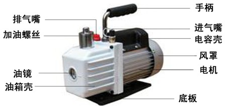 FLS����Ƭʽ��ձ�